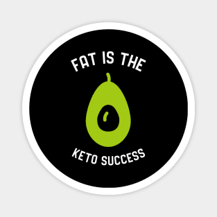 Fat Is The Keto Success Magnet